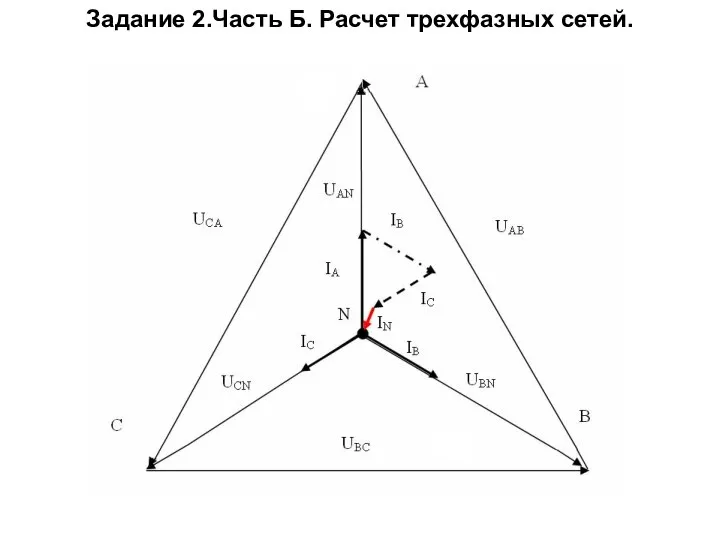 Задание 2.Часть Б. Расчет трехфазных сетей.