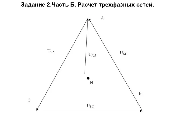 Задание 2.Часть Б. Расчет трехфазных сетей.