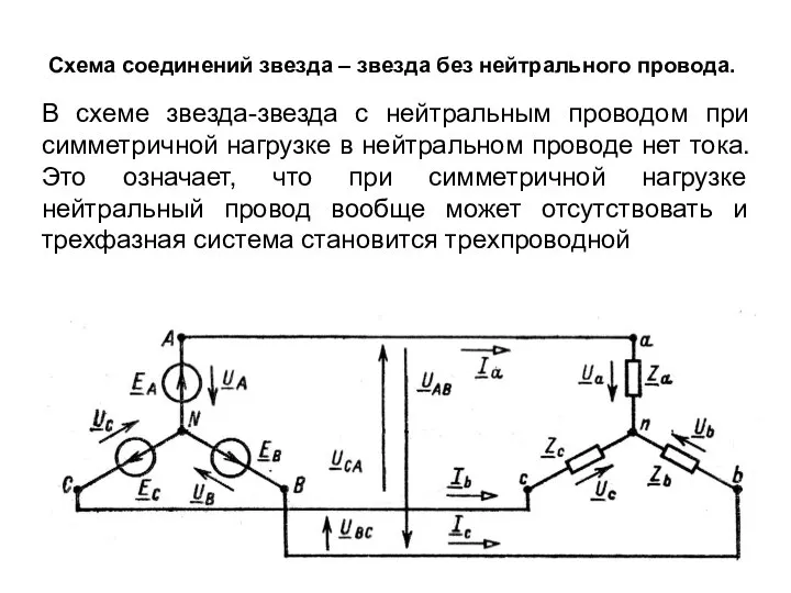 Схема соединений звезда – звезда без нейтрального провода. В схеме звезда-звезда