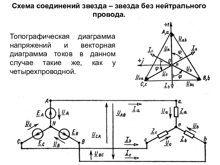 Схема соединений звезда – звезда без нейтрального провода. Топографическая диаграмма напряжений