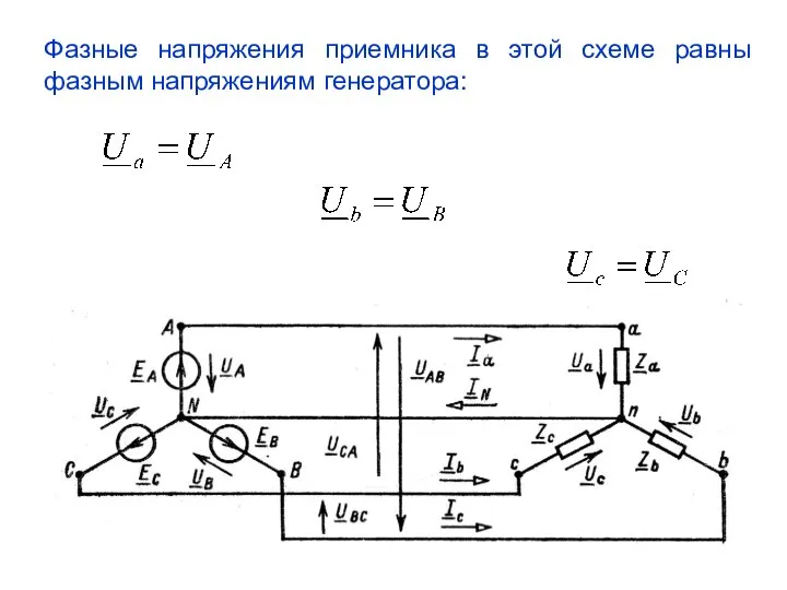 Фазные напряжения приемника в этой схеме равны фазным напряжениям генератора: