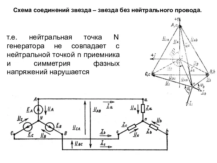 Схема соединений звезда – звезда без нейтрального провода. т.е. нейтральная точка