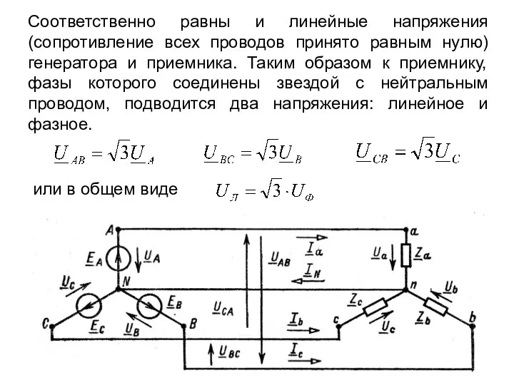 Соответственно равны и линейные напряжения (сопротивление всех проводов принято равным нулю)