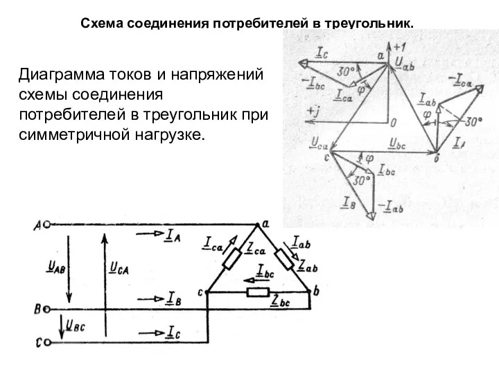 Схема соединения потребителей в треугольник. Диаграмма токов и напряжений схемы соединения