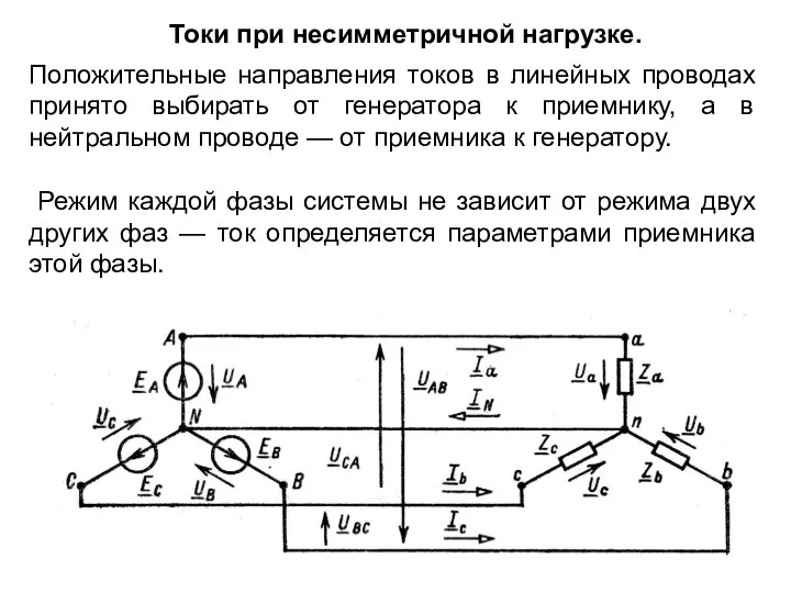 Токи при несимметричной нагрузке. Положительные направления токов в линейных проводах принято