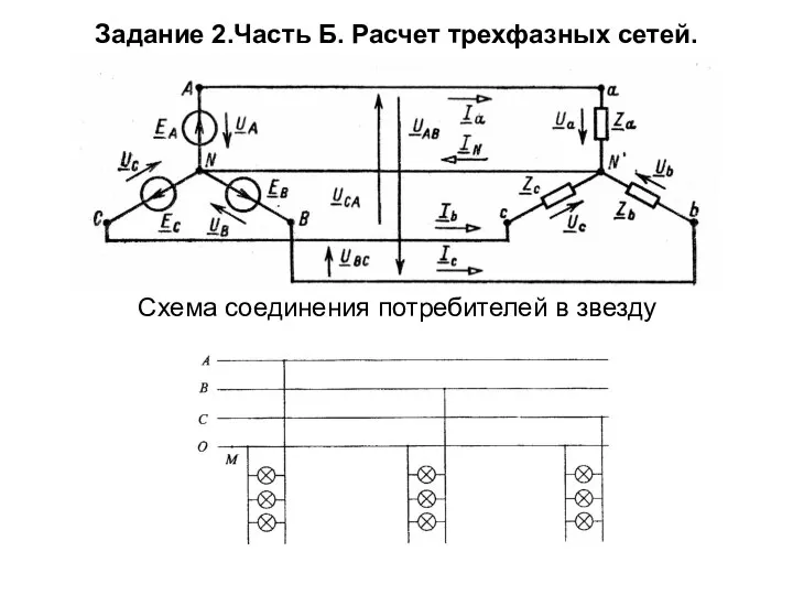 Задание 2.Часть Б. Расчет трехфазных сетей. Схема соединения потребителей в звезду