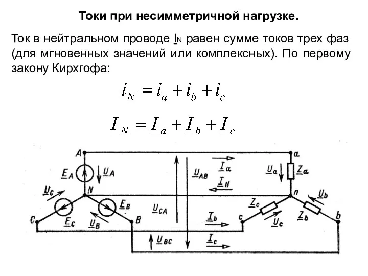 Токи при несимметричной нагрузке. Ток в нейтральном проводе IN равен сумме