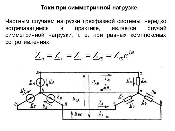 Токи при симметричной нагрузке. Частным случаем нагрузки трехфазной системы, нередко встречающимся