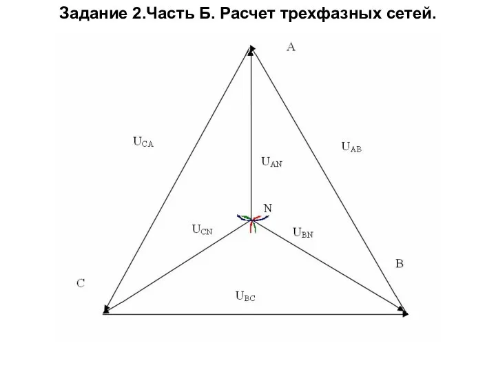 Задание 2.Часть Б. Расчет трехфазных сетей.