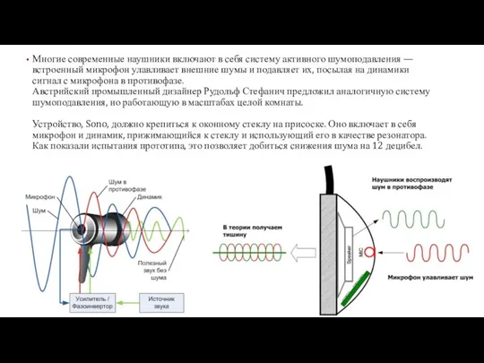 Многие современные наушники включают в себя систему активного шумоподавления — встроенный