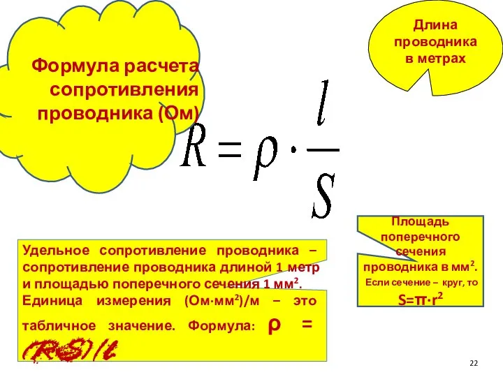 Удельное сопротивление проводника – сопротивление проводника длиной 1 метр и площадью