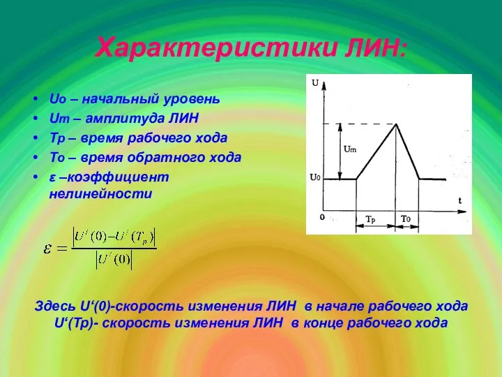 Характеристики ЛИН: Uo – начальный уровень Um – амплитуда ЛИН Тр