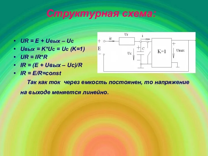 Структурная схема: UR = E + Uвых – Uc Uвых =