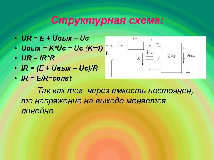 Структурная схема: UR = E + Uвых – Uc Uвых =