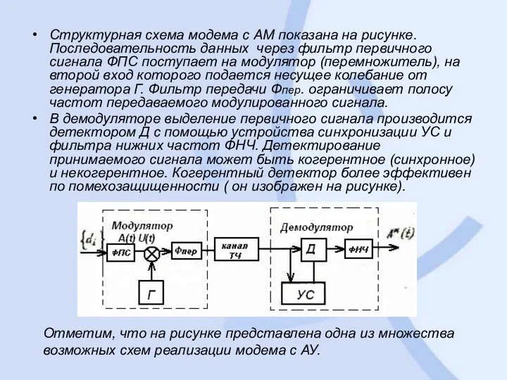 Структурная схема модема с АМ показана на рисунке. Последовательность данных через
