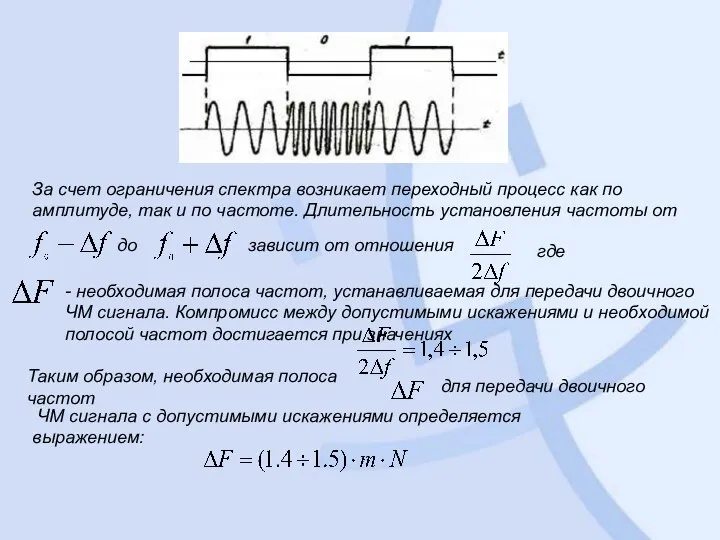 За счет ограничения спектра возникает переходный процесс как по амплитуде, так