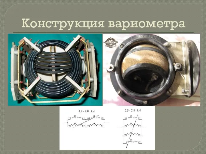 Конструкция вариометра