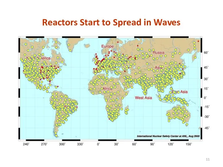 Reactors Start to Spread in Waves
