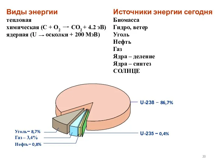 Виды энергии тепловая химическая (C + O2 CO2 + 4.2 эВ)