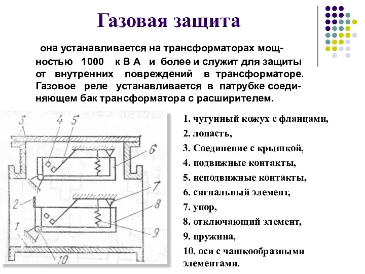 Газовая защита она устанавливается на трансформаторах мощ-ностью 1000 к В А