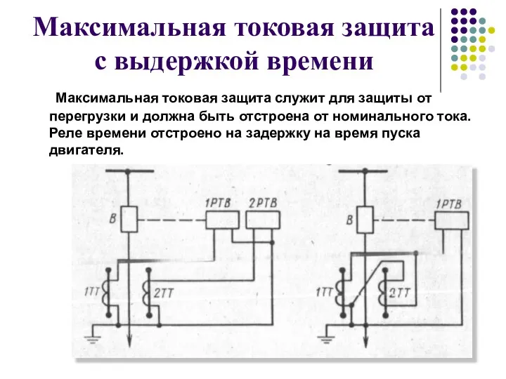 Максимальная токовая защита с выдержкой времени Максимальная токовая защита служит для