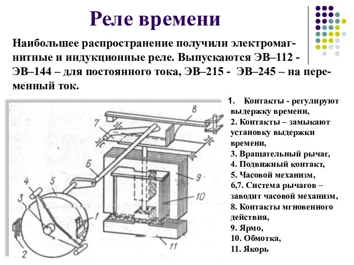 Реле времени Наибольшее распространение получили электромаг- нитные и индукционные реле. Выпускаются