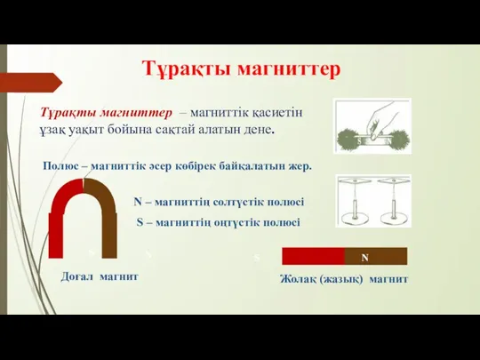 Тұрақты магниттер N – магниттің солтүстік полюсі S – магниттің оңтүстік