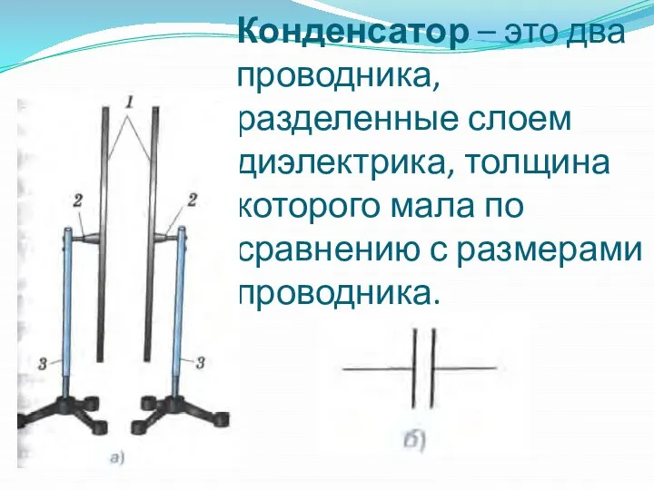 Конденсатор – это два проводника, разделенные слоем диэлектрика, толщина которого мала по сравнению с размерами проводника.