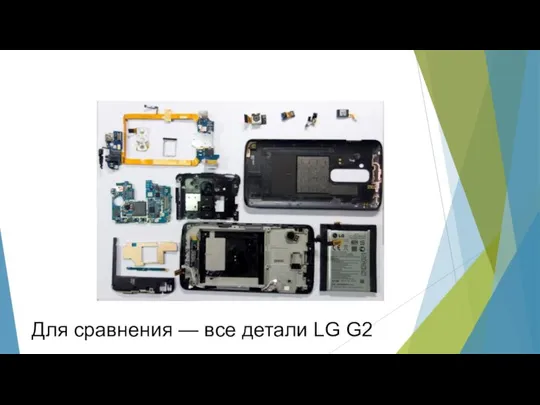 Для сравнения — все детали LG G2