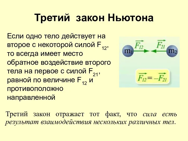 Третий закон Ньютона Если одно тело действует на второе с некоторой