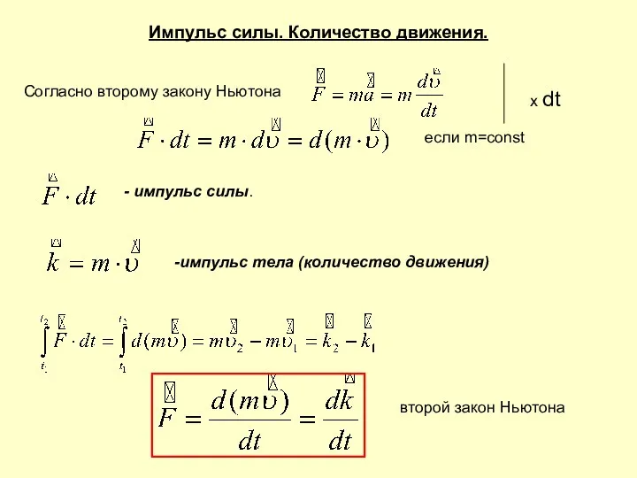 Импульс силы. Количество движения. Согласно второму закону Ньютона х dt если