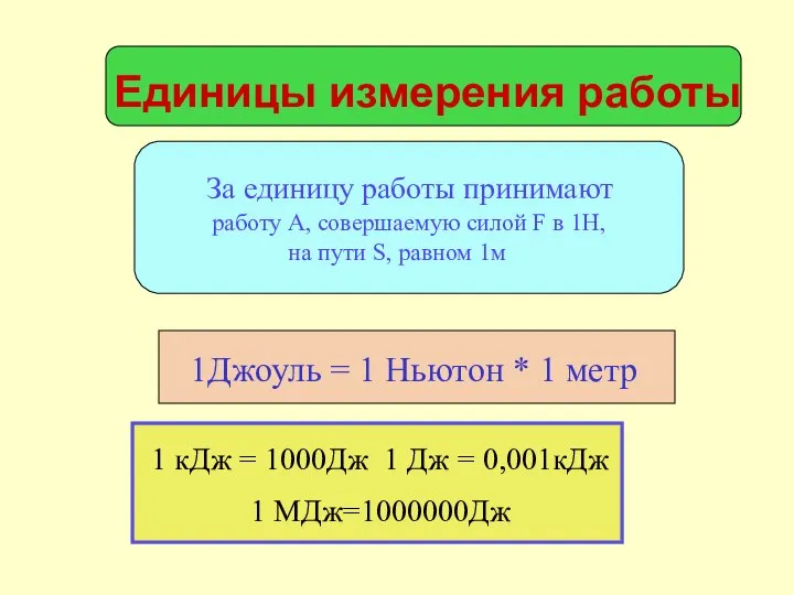 За единицу работы принимают работу А, совершаемую силой F в 1Н,