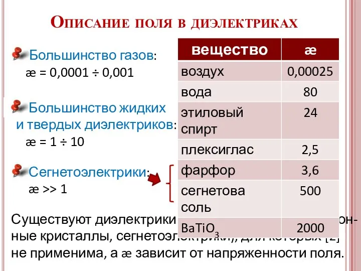 Описание поля в диэлектриках Существуют диэлектрики (электреты, некоторые ион- ные кристаллы,