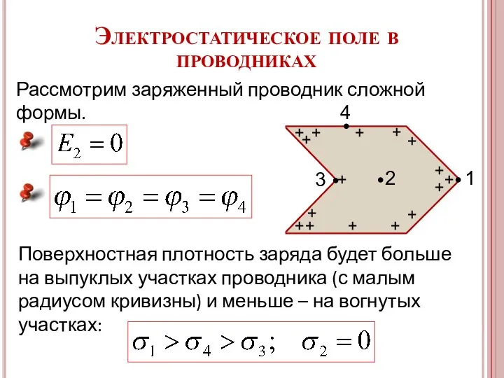 4 Электростатическое поле в проводниках + + + + + +