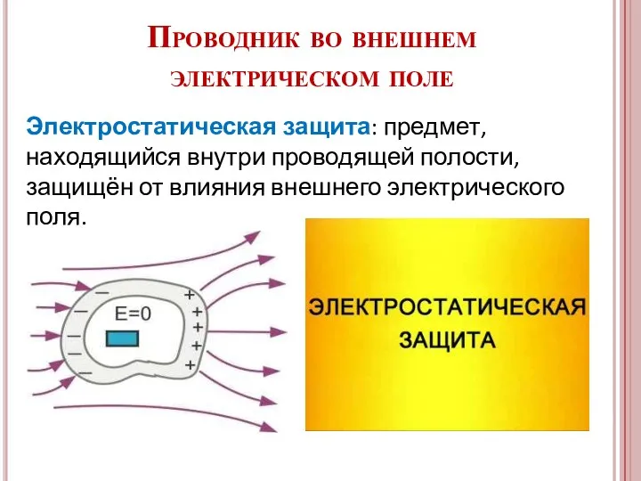 Электростатическая защита: предмет, находящийся внутри проводящей полости, защищён от влияния внешнего