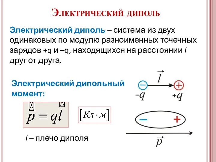 Электрический диполь Электрический диполь – система из двух одинаковых по модулю