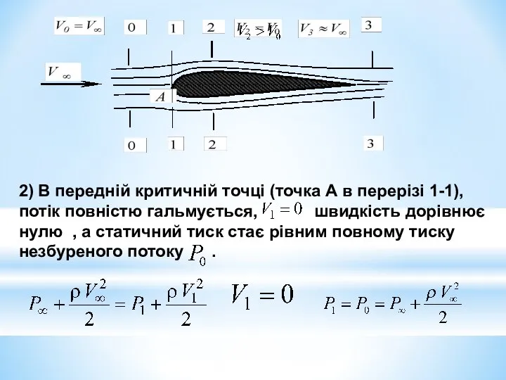 2) В передній критичній точці (точка А в перерізі 1-1), потік