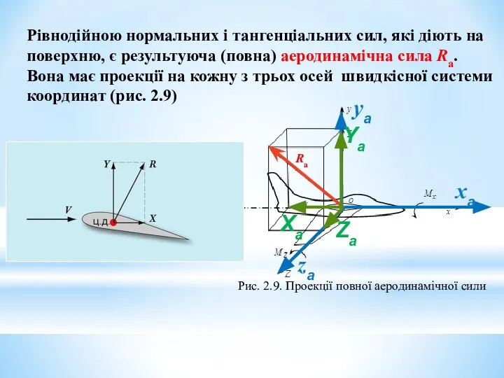 Рівнодійною нормальних і тангенціальних сил, які діють на поверхню, є результуюча