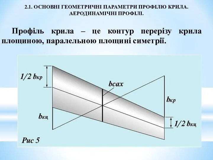 2.1. ОСНОВНІ ГЕОМЕТРИЧНІ ПАРАМЕТРИ ПРОФІЛЮ КРИЛА. АЕРОДИНАМІЧНІ ПРОФІЛІ. Профіль крила –