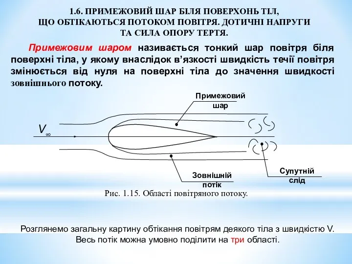 1.6. ПРИМЕЖОВИЙ ШАР БІЛЯ ПОВЕРХОНЬ ТІЛ, ЩО ОБТІКАЮТЬСЯ ПОТОКОМ ПОВІТРЯ. ДОТИЧНІ