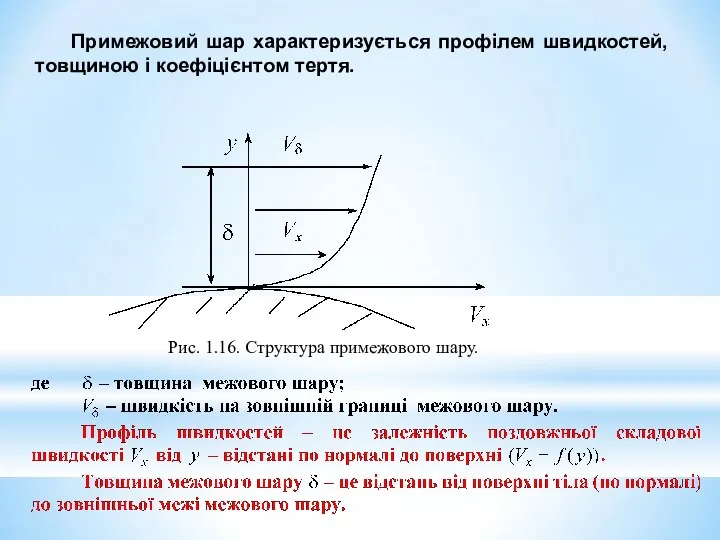 Примежовий шар характеризується профілем швидкостей, товщиною і коефіцієнтом тертя. Рис. 1.16. Структура примежового шару.