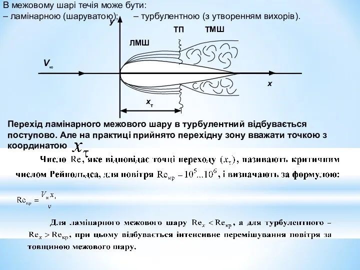 В межовому шарі течія може бути: – ламінарною (шаруватою); – турбулентною