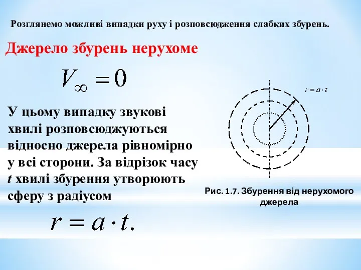 Розглянемо можливі випадки руху і розповсюдження слабких збурень. Джерело збурень нерухоме