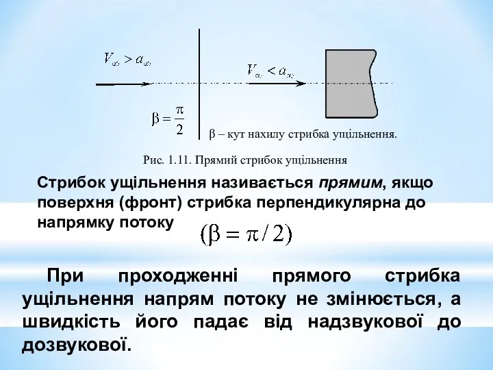 Стрибок ущільнення називається прямим, якщо поверхня (фронт) стрибка перпендикулярна до напрямку