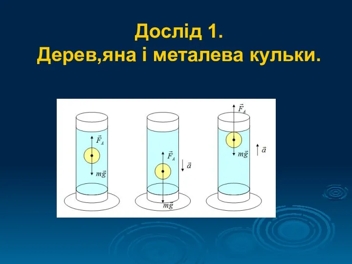 Дослід 1. Дерев,яна і металева кульки.