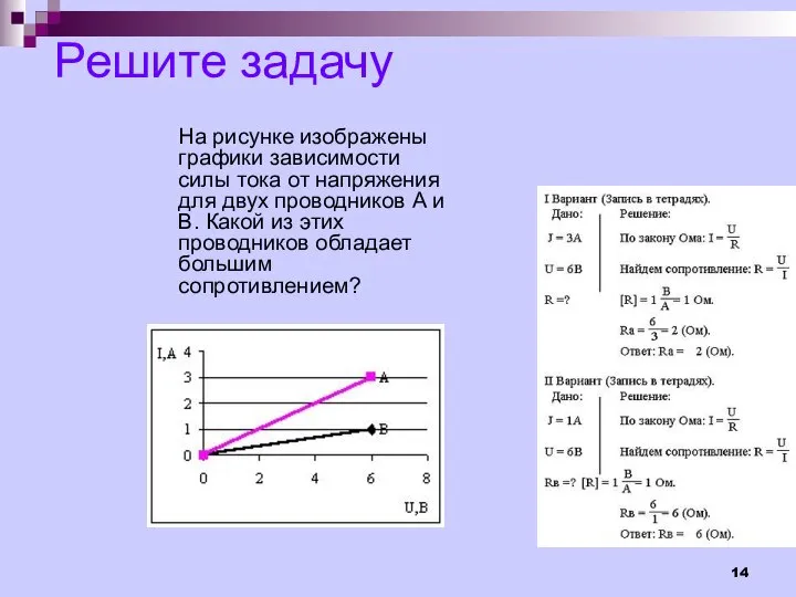 На рисунке изображены графики зависимости силы тока от напряжения для двух