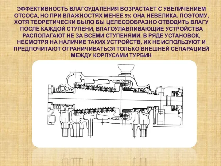 ЭФФЕКТИВНОСТЬ ВЛАГОУДАЛЕНИЯ ВОЗРАСТАЕТ С УВЕЛИЧЕНИЕМ ОТСОСА, НО ПРИ ВЛАЖНОСТЯХ МЕНЕЕ 5%