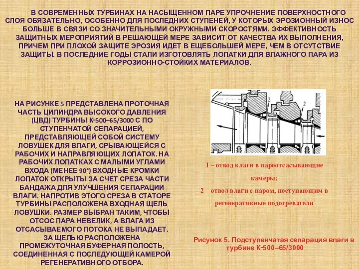 В СОВРЕМЕННЫХ ТУРБИНАХ НА НАСЫЩЕННОМ ПАРЕ УПРОЧНЕНИЕ ПОВЕРХНОСТНОГО СЛОЯ ОБЯЗАТЕЛЬНО, ОСОБЕННО