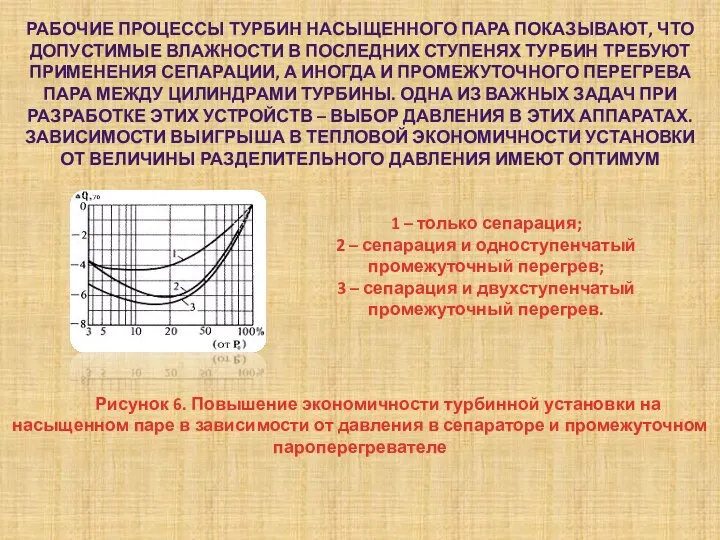 РАБОЧИЕ ПРОЦЕССЫ ТУРБИН НАСЫЩЕННОГО ПАРА ПОКАЗЫВАЮТ, ЧТО ДОПУСТИМЫЕ ВЛАЖНОСТИ В ПОСЛЕДНИХ