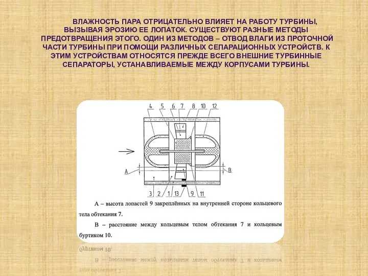 ВЛАЖНОСТЬ ПАРА ОТРИЦАТЕЛЬНО ВЛИЯЕТ НА РАБОТУ ТУРБИНЫ, ВЫЗЫВАЯ ЭРОЗИЮ ЕЕ ЛОПАТОК.